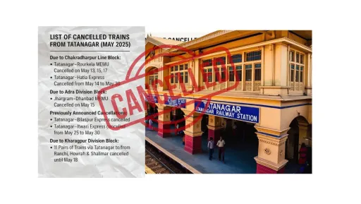 image for article All Tatanagar Train Cancellations in May 2025: Full List, Important Dates & Travel Tips