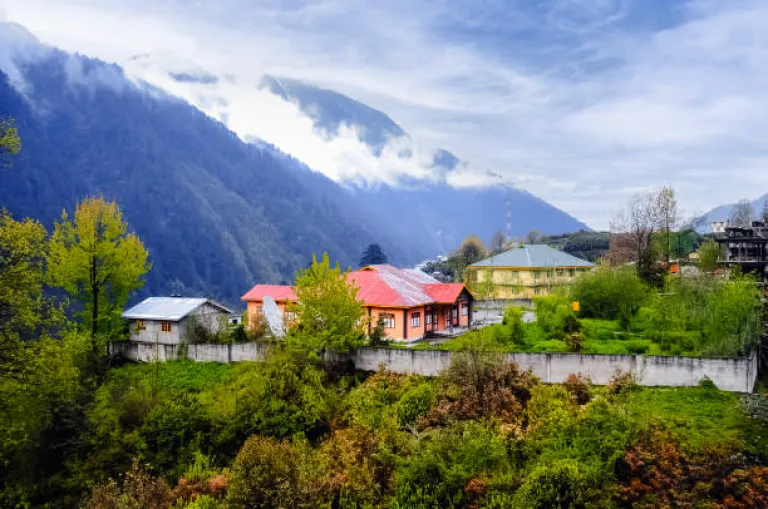 Manali Manali