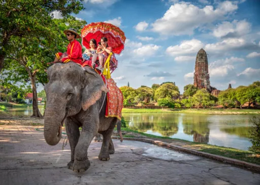 image for article Best Places to Visit in Thailand in 2026 for First-Time Travelers